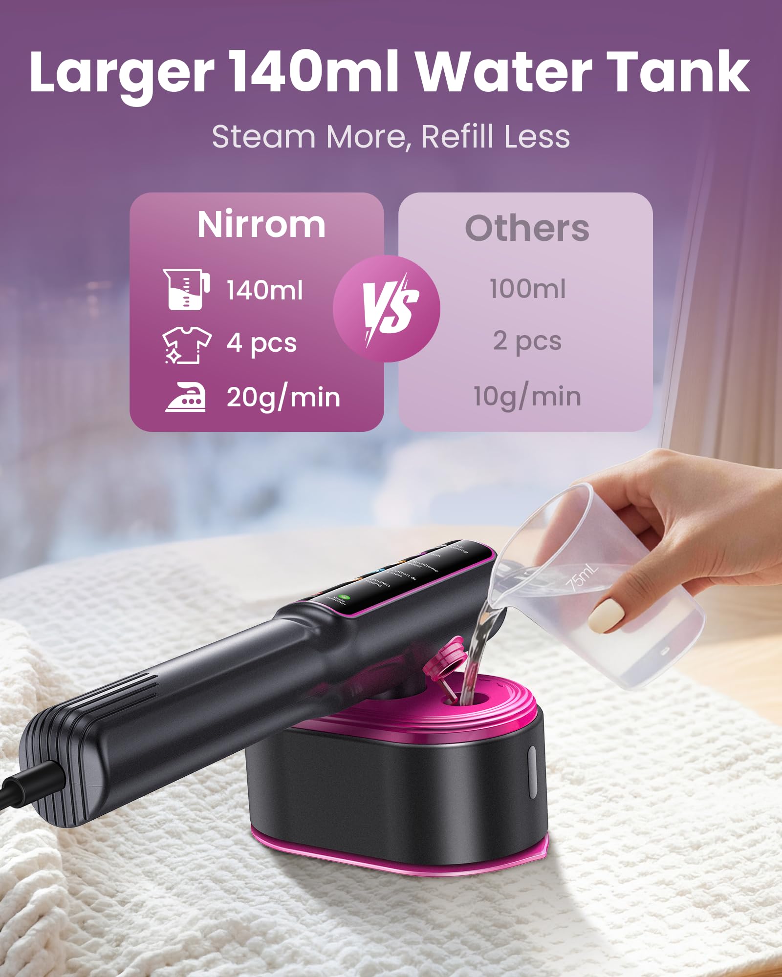 Nirrom estilo de vida en habitación de hotel mostrando uso fácil en viaje