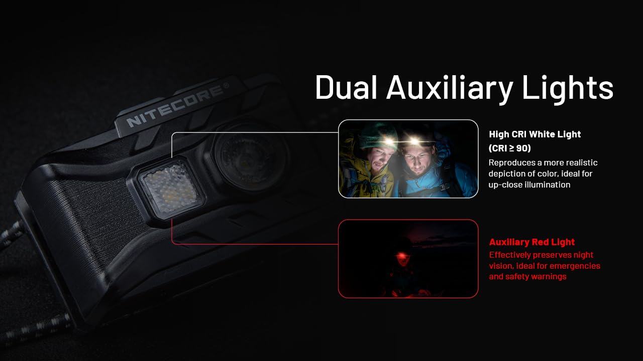 Nitecore NU20 con cinta y cable USB-C incluidos listo para usar