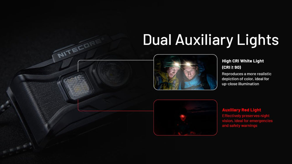 Nitecore NU20 con cinta y cable USB-C incluidos listo para usar