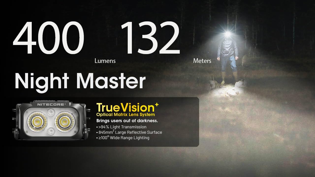 Nitecore NU25 material PC resistente mostrando acabado y durabilidad