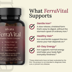 Nivara FerraVital etiqueta con ingredientes activos destacando B12 y metilfolato beneficios
