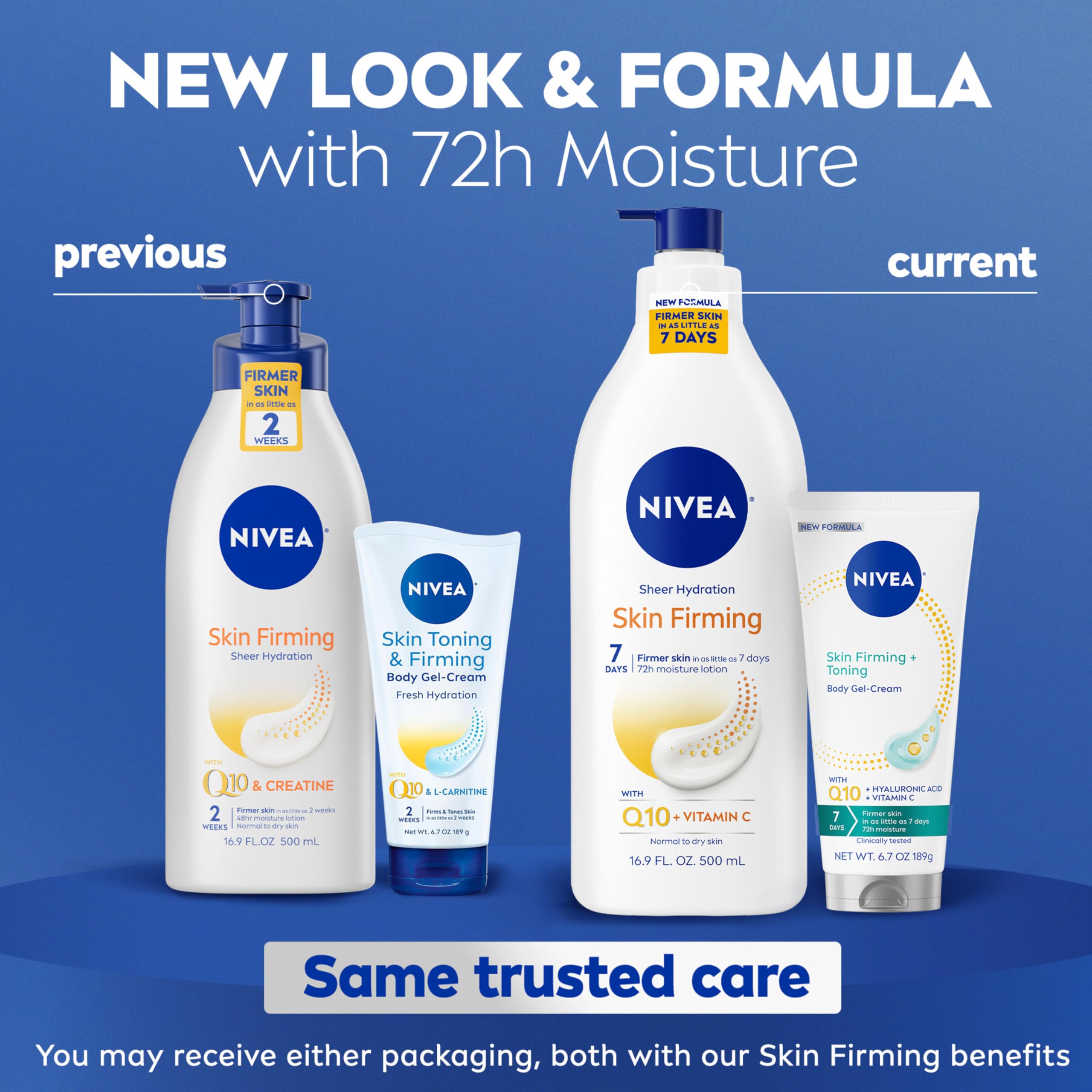 NIVEA lotion pump bottle close-up highlighting easy dispensing and hydration