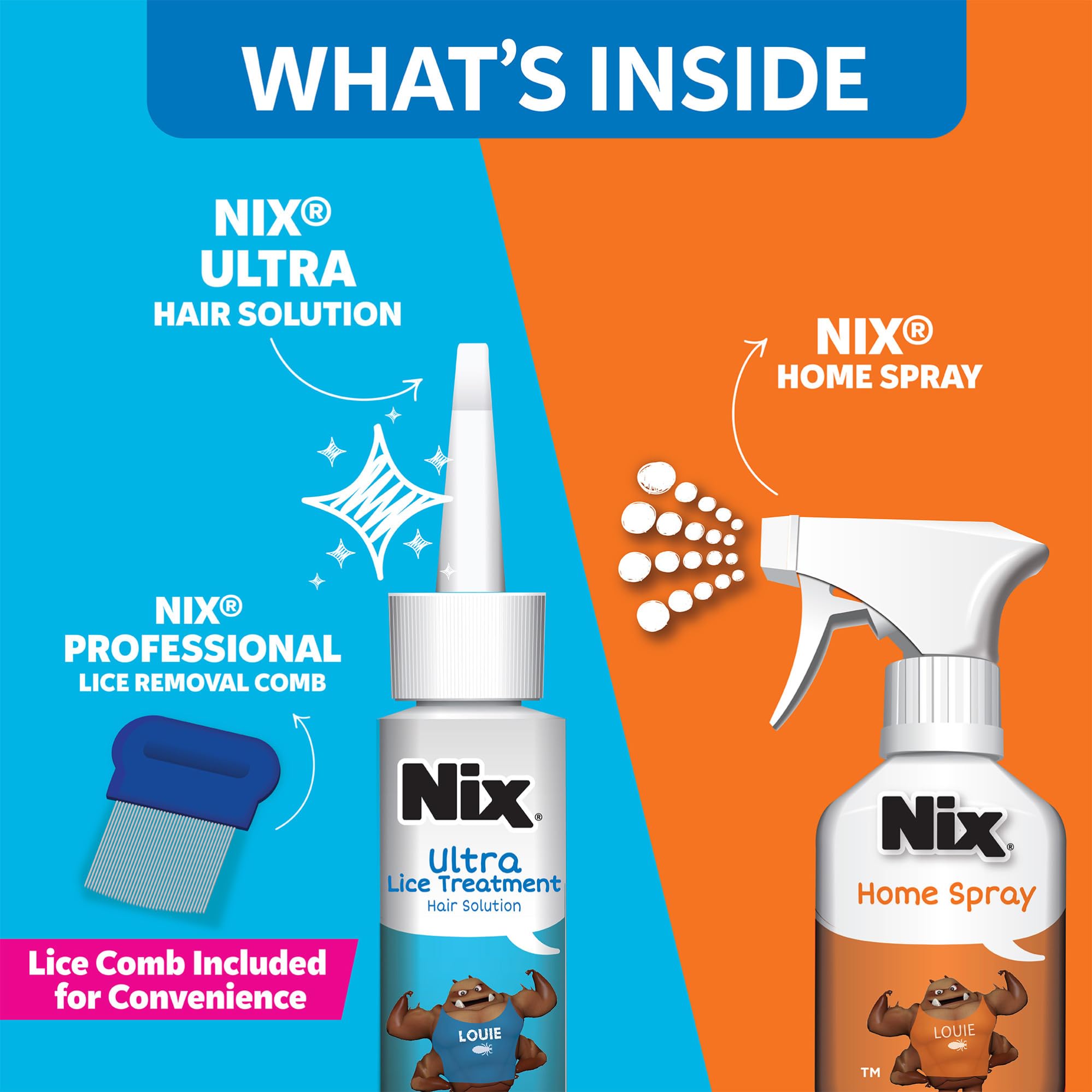 Nix kit completo en mesa ilustra el contenido listo para usar en casa