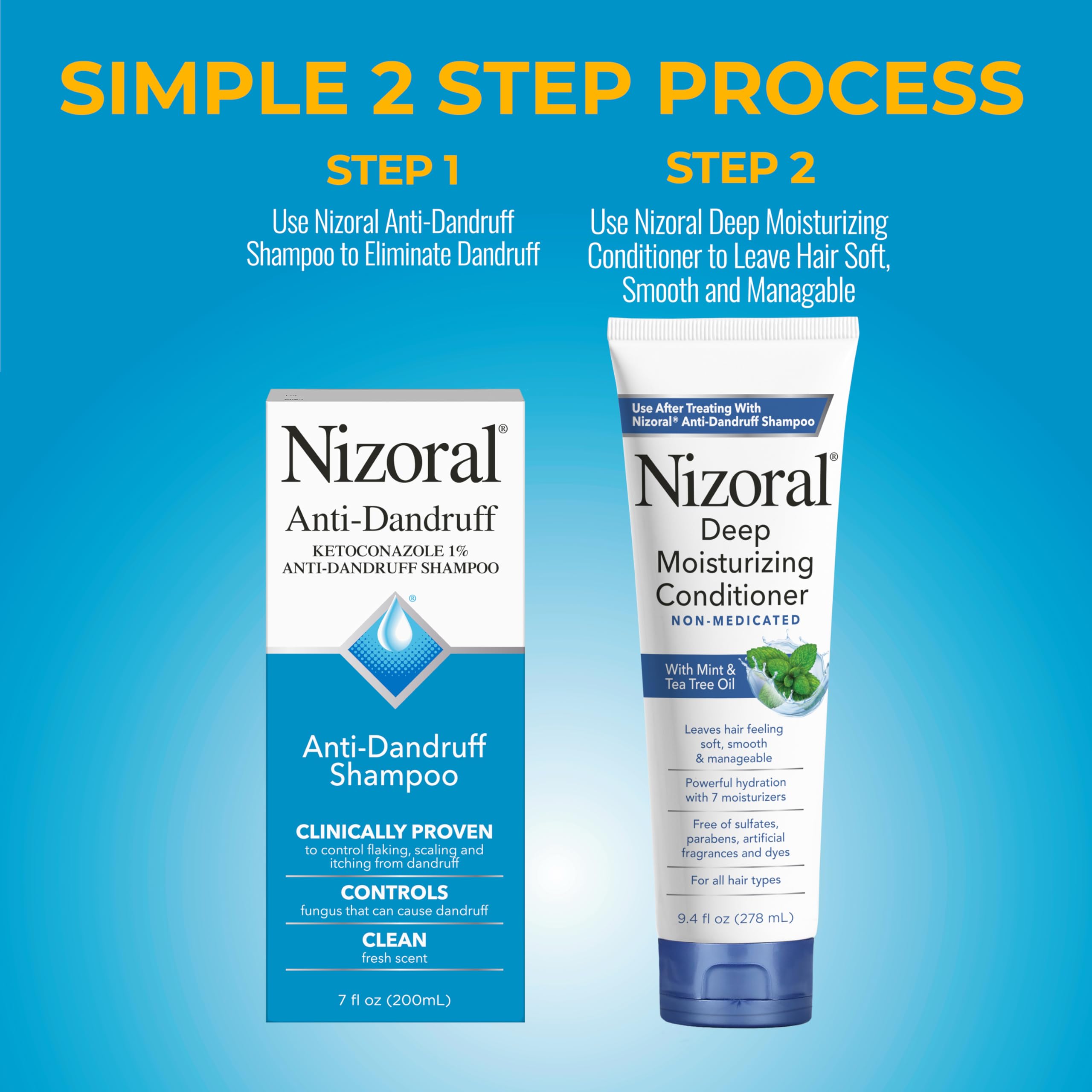 Textura de shampoo Nizoral en gota, marca Nizoral que ayuda a tratar la caspa