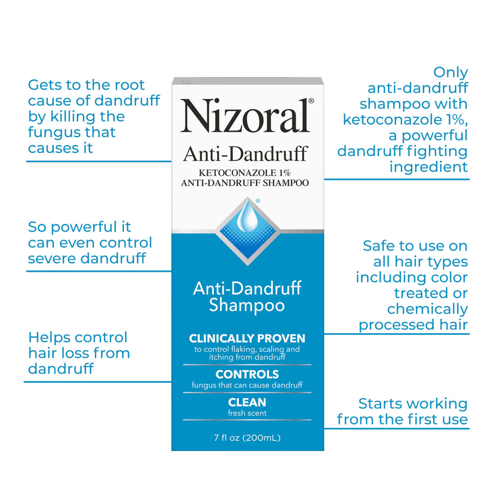 Persona aplicando Nizoral shampoo en manos, marca Nizoral que facilita el masaje