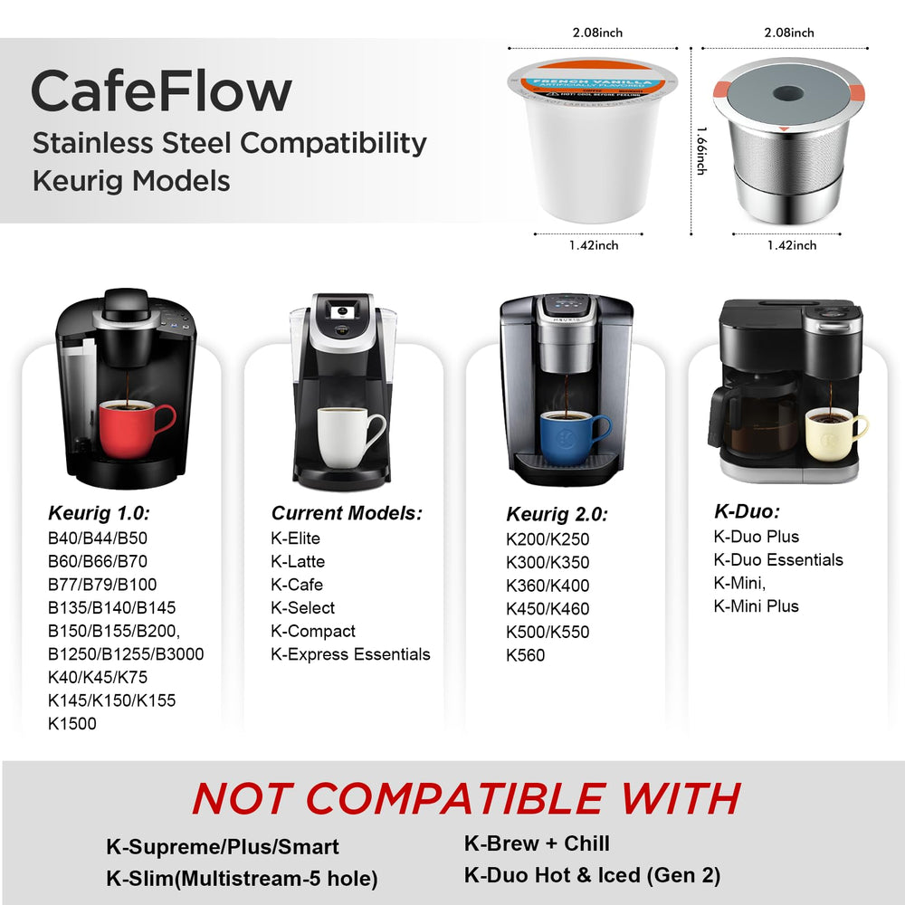 NOALTO perforaciones 360 grados que permiten mejor extracción del café