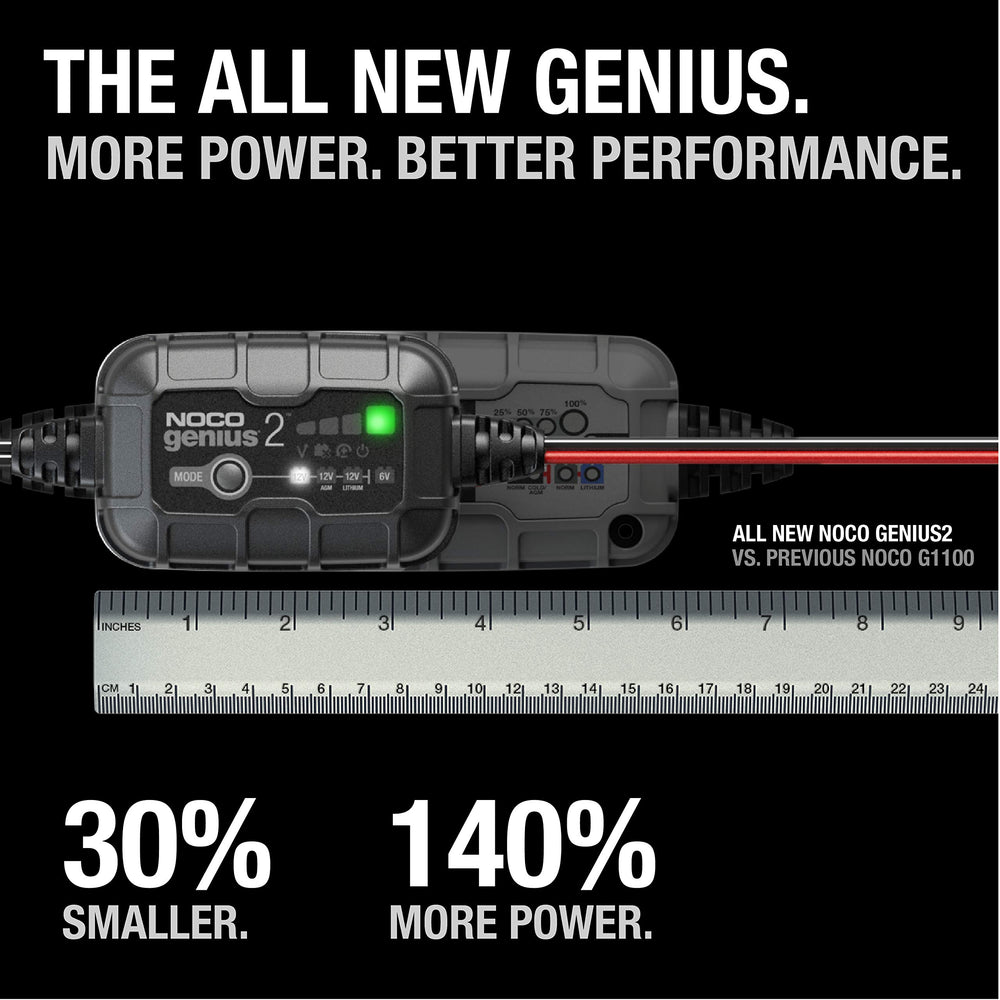 NOCO GENIUS2 next to a hand for scale showing small size and portability benefits