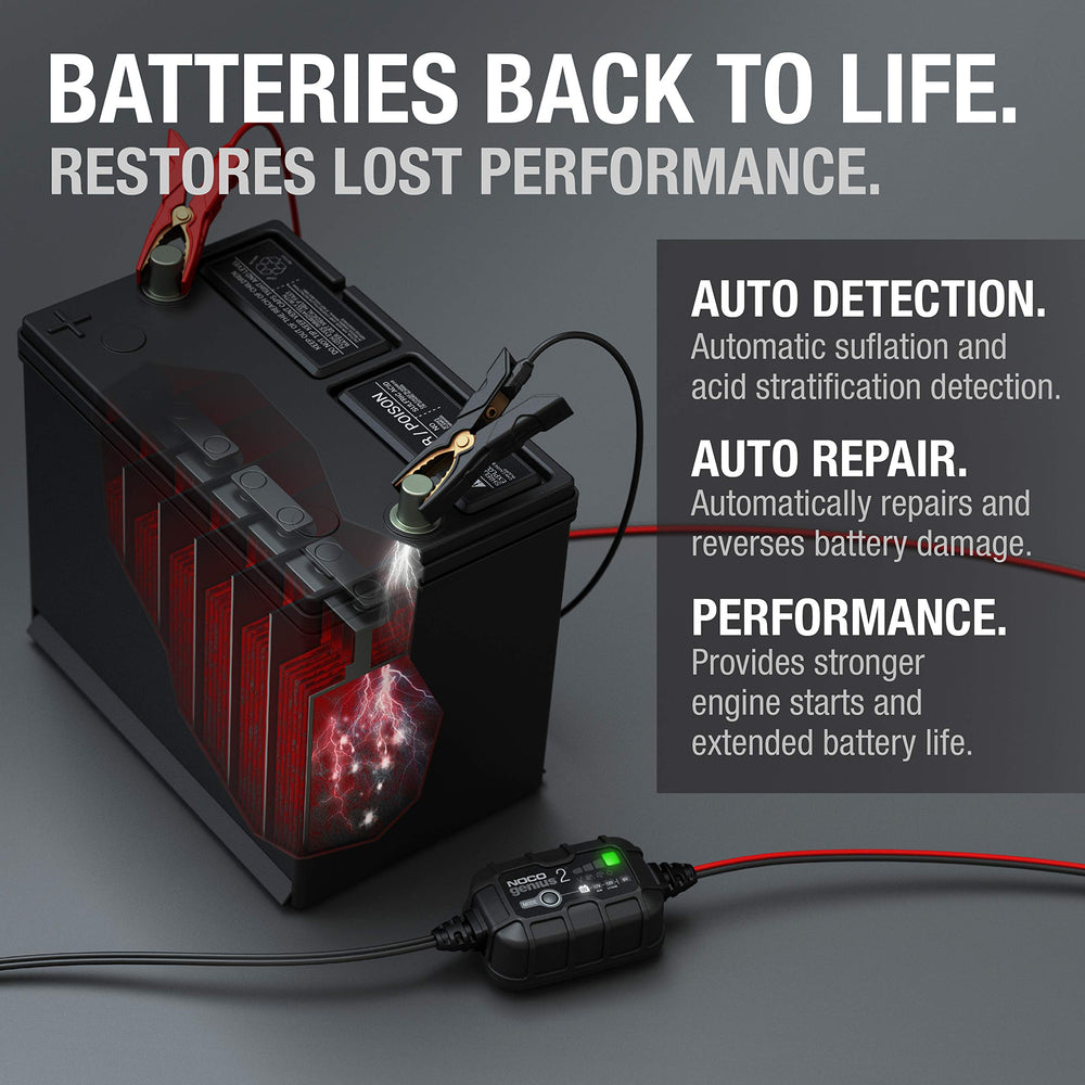 NOCO GENIUS2 attached to a motorcycle battery showing safe maintenance and restoration capability