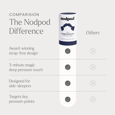 nodpod dentro del congelador listo para alivio frío y frescor