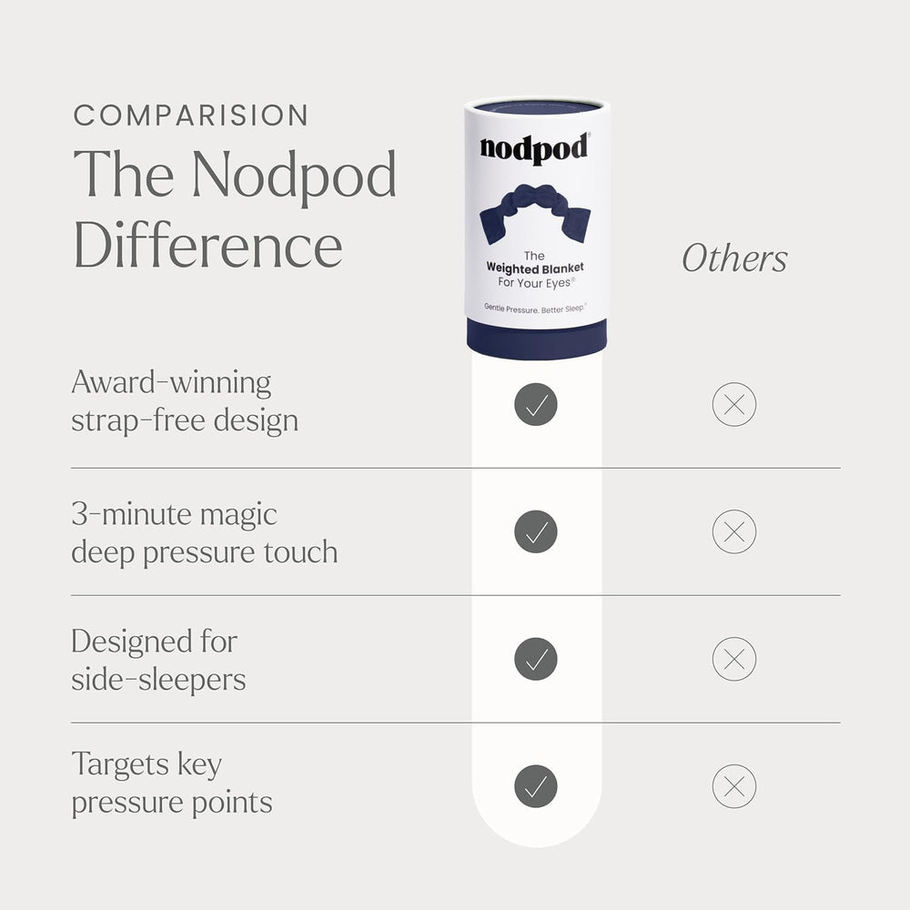nodpod dentro del congelador listo para alivio frío y frescor