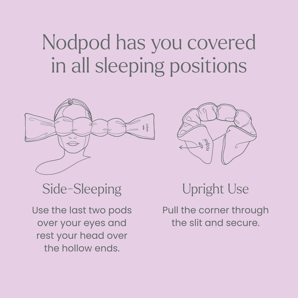 nodpod máscara en congelador que ilustra su uso frío y alivio refrescante