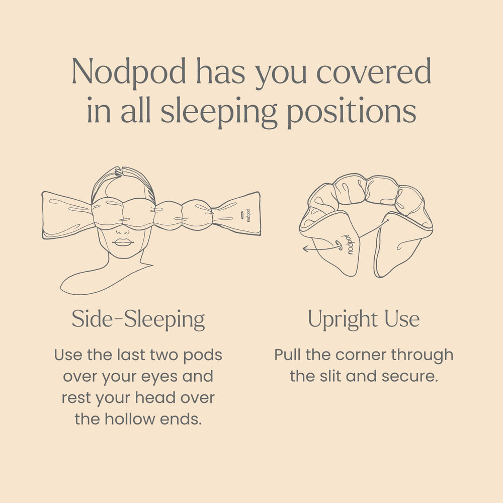 nodpod máscara en uso sobre persona en cama favoreciendo sueño reparador