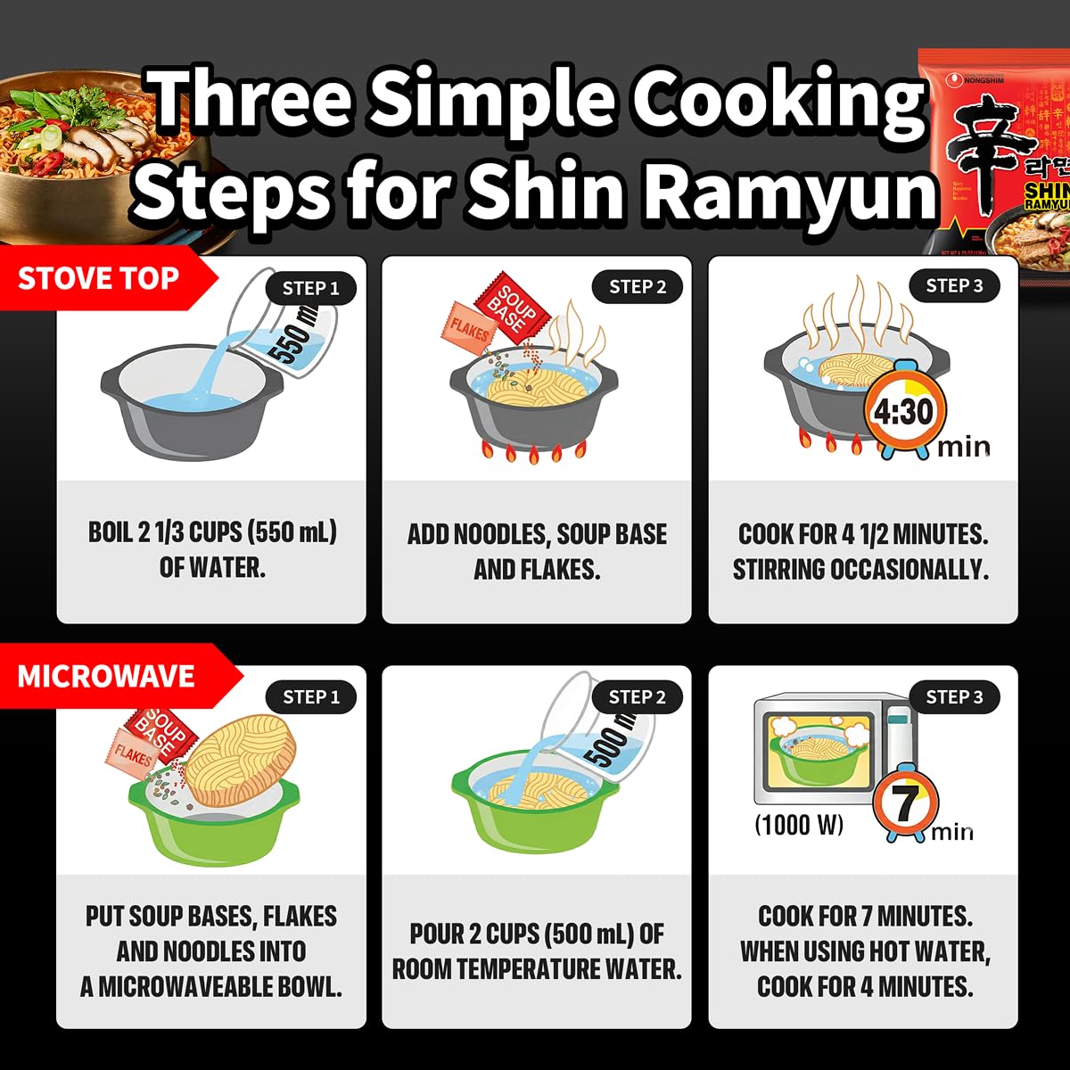 Nongshim fideos listos en microondas mostrando facilidad y velocidad