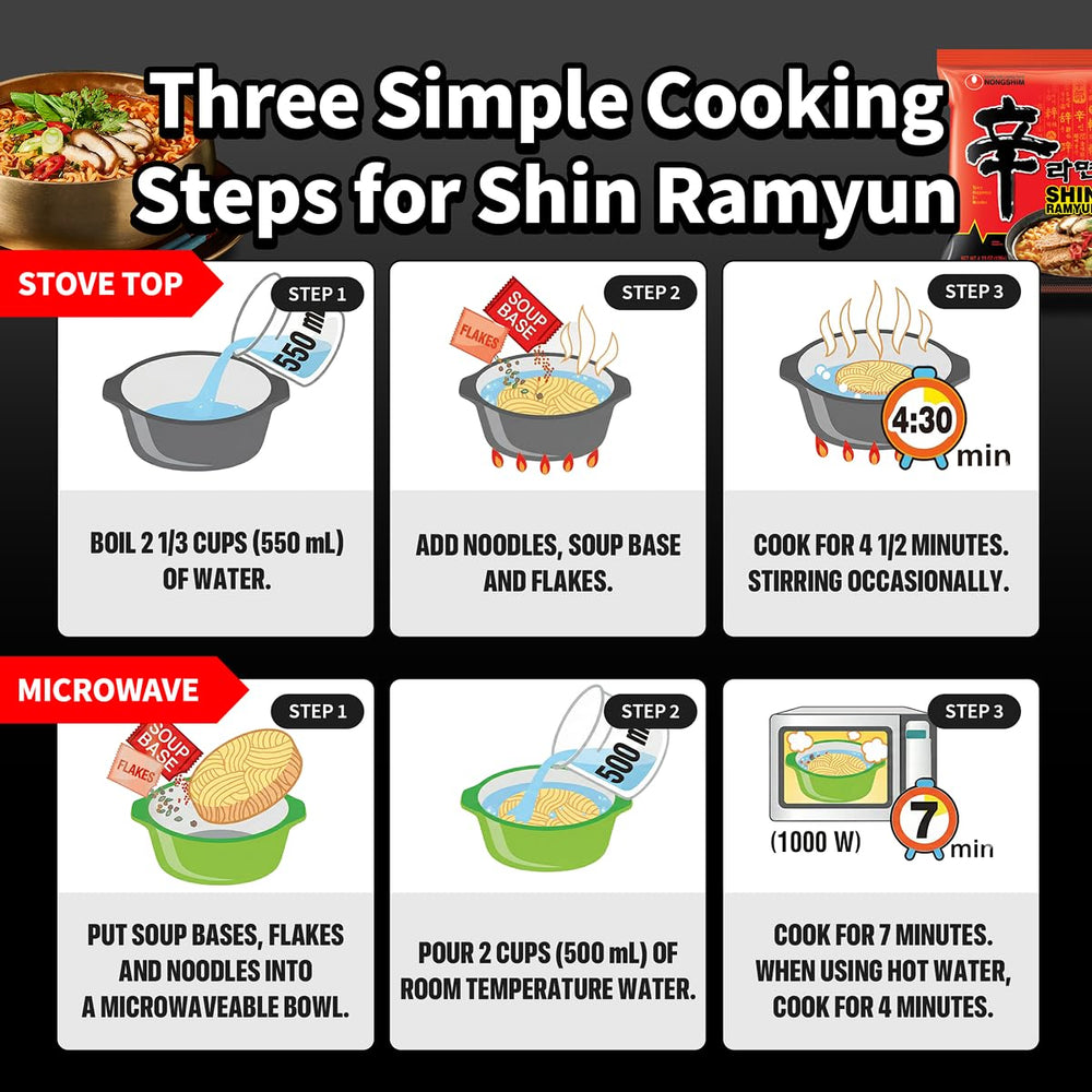 Nongshim fideos listos en microondas mostrando facilidad y velocidad
