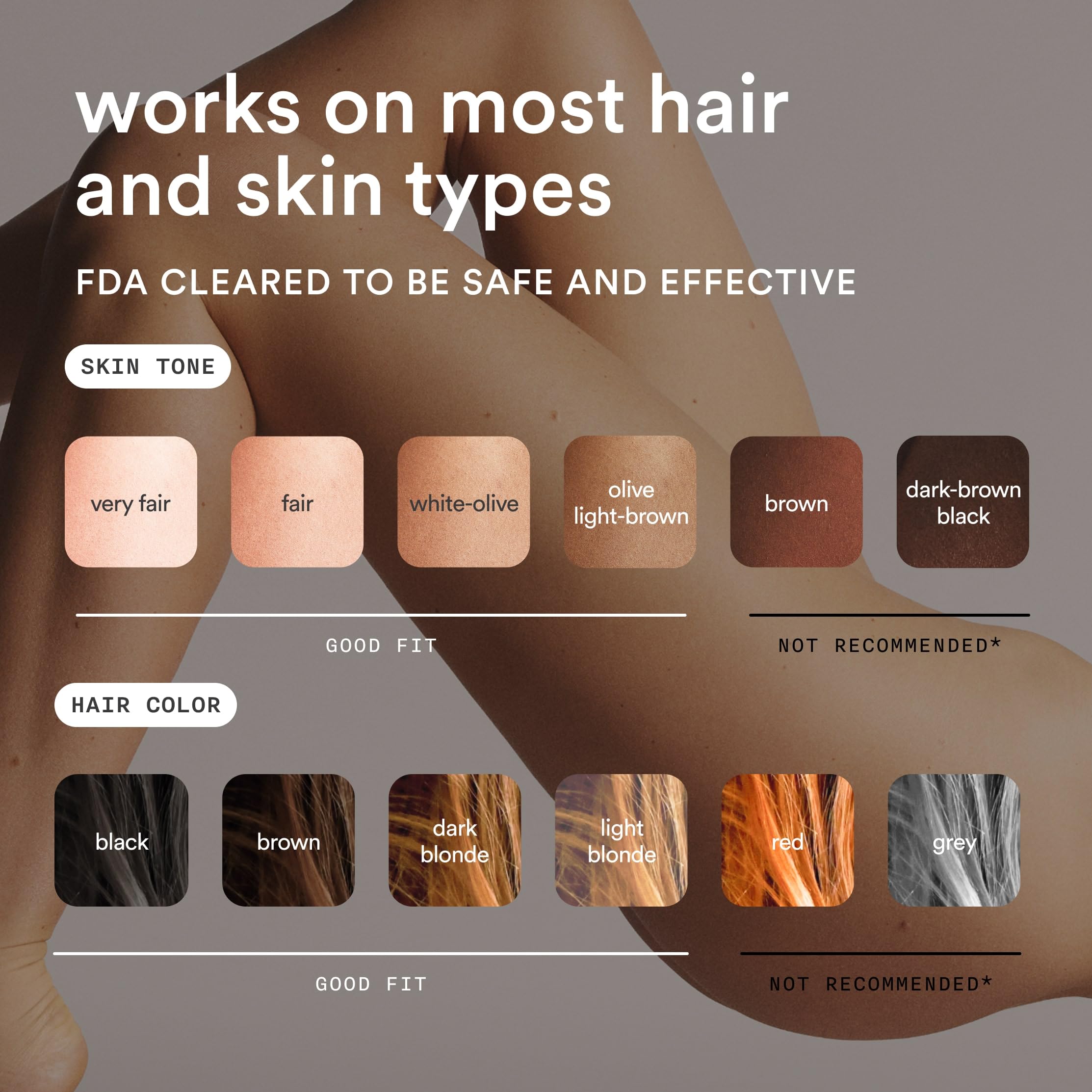 Nood Flasher Pro lente Ageless intercambiable para mejorar piel