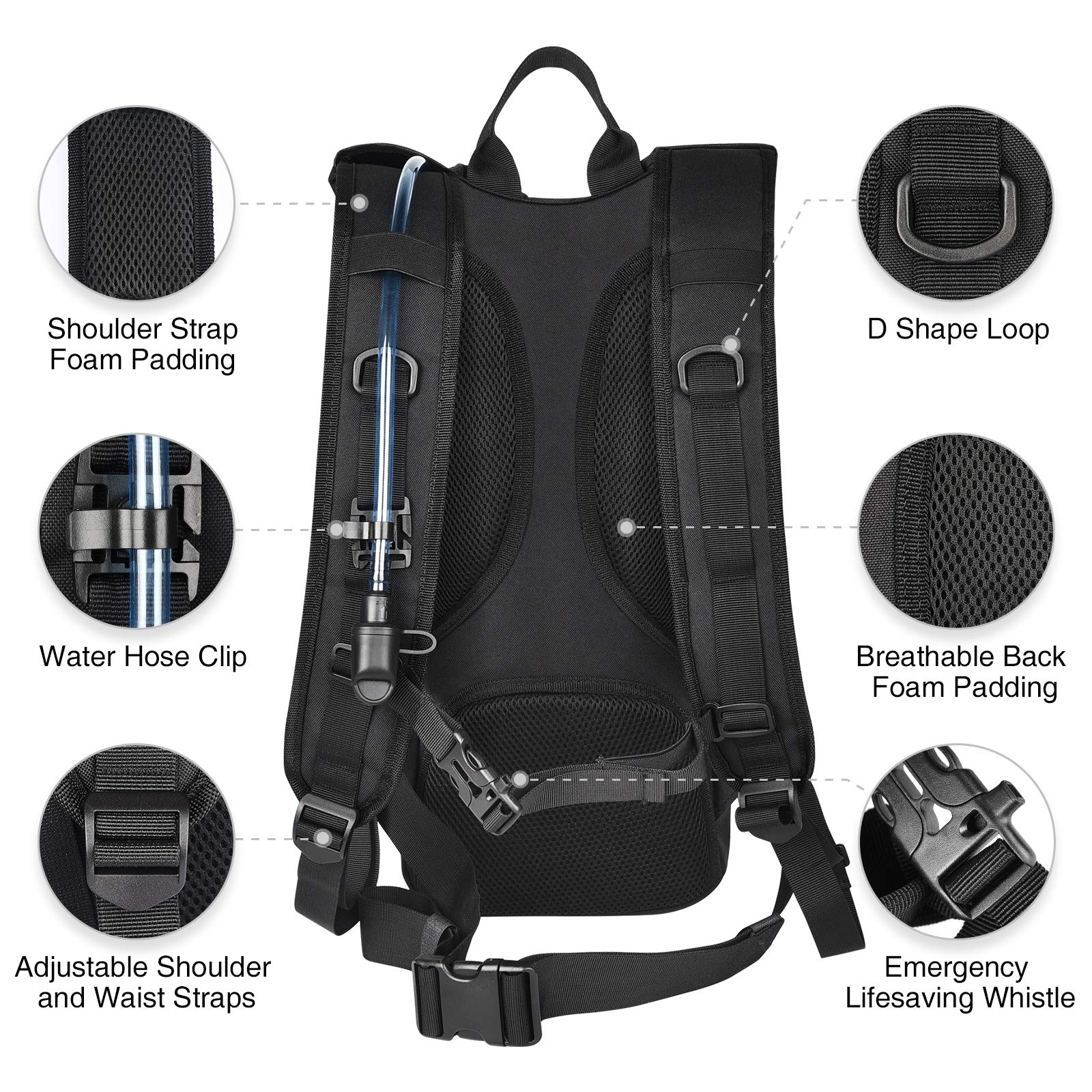 NOOLA panel MOLLE con accesorios fijados, mayor capacidad modular