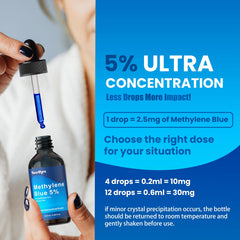 Nootlyn dropper releasing a single drop to demonstrate precise dosing and ease of use