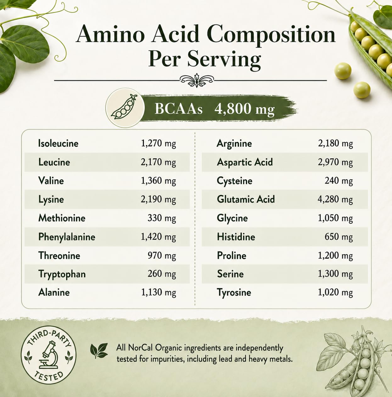 NorCal Organic primer plano del polvo para apreciar textura fina y pureza