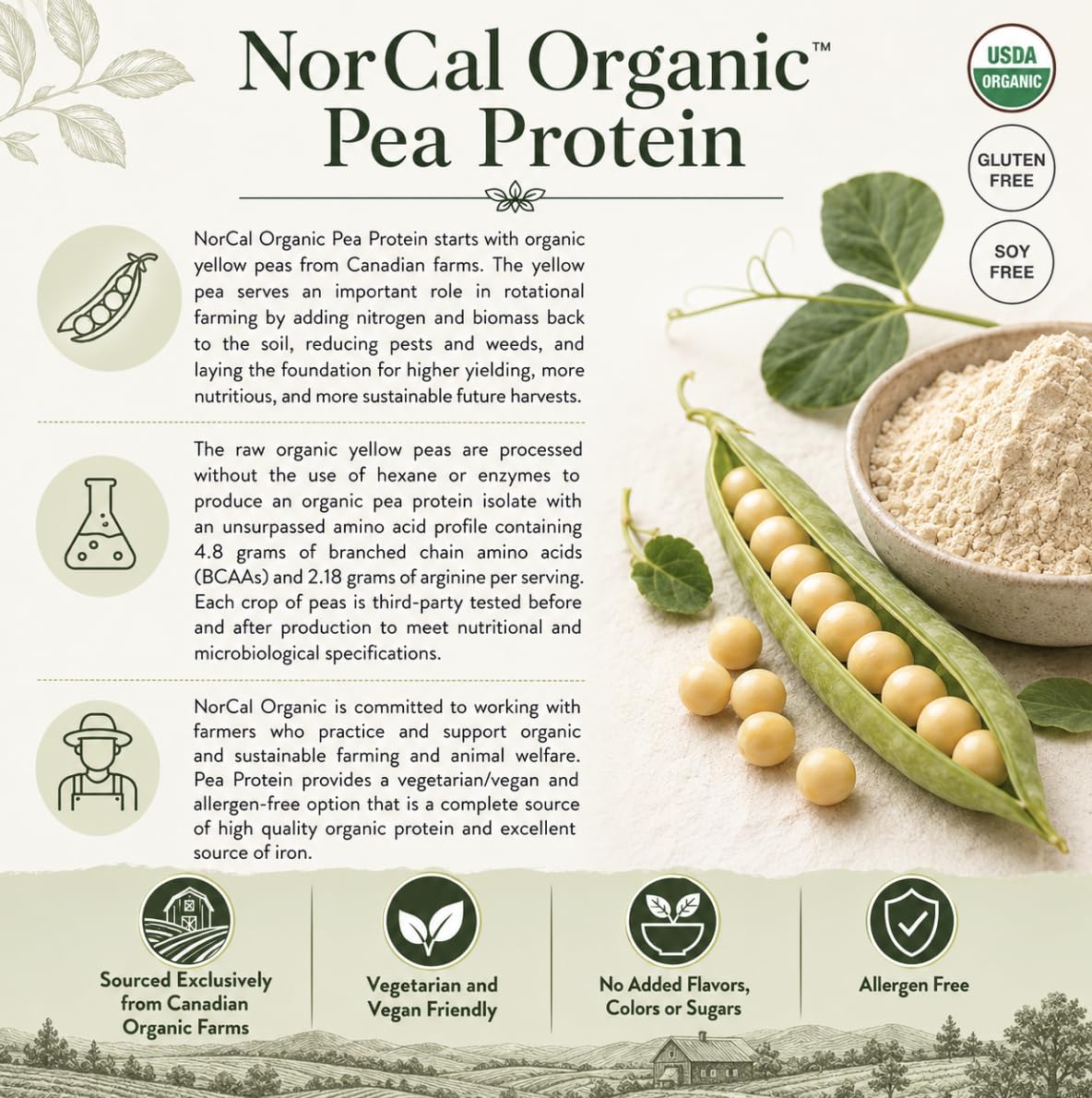 NorCal Organic batido preparado demostrando fácil mezcla y recuperación
