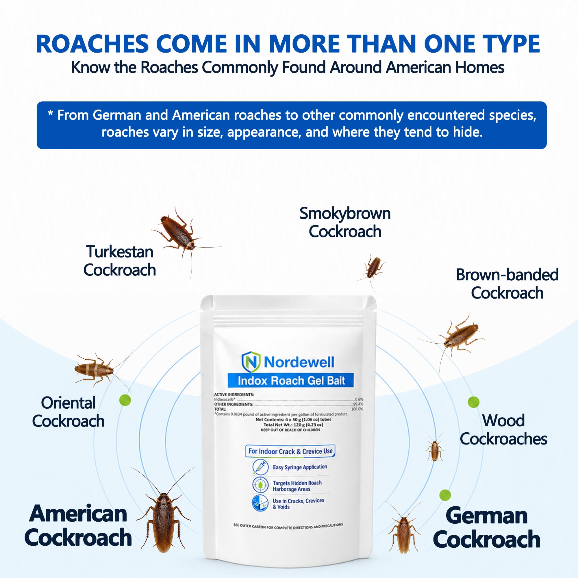 Nordewell gel texture macro view highlighting consistency for adhesion in cracks and crevices