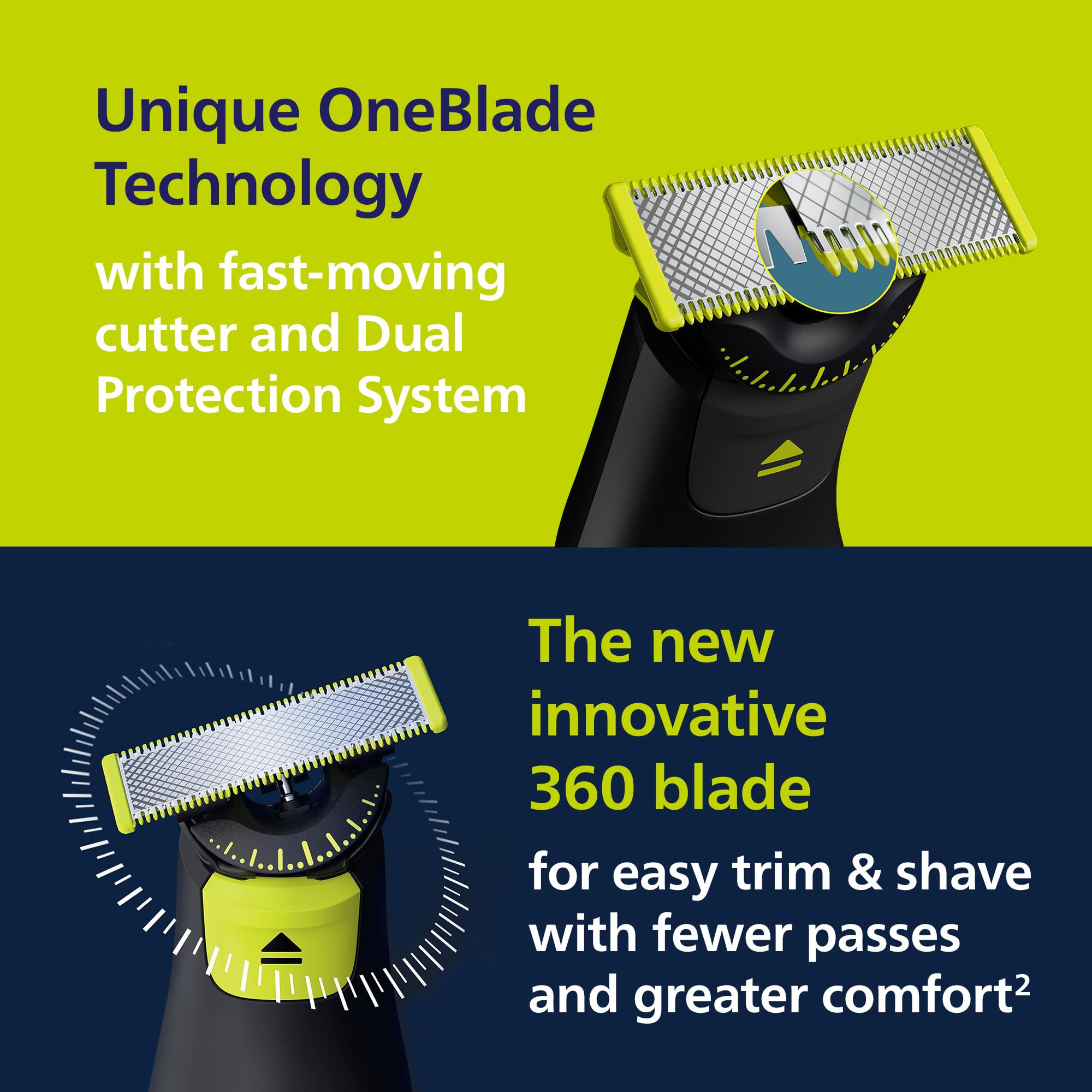 Norelco OneBlade Pro held in hand showing size and easier maneuverability benefit