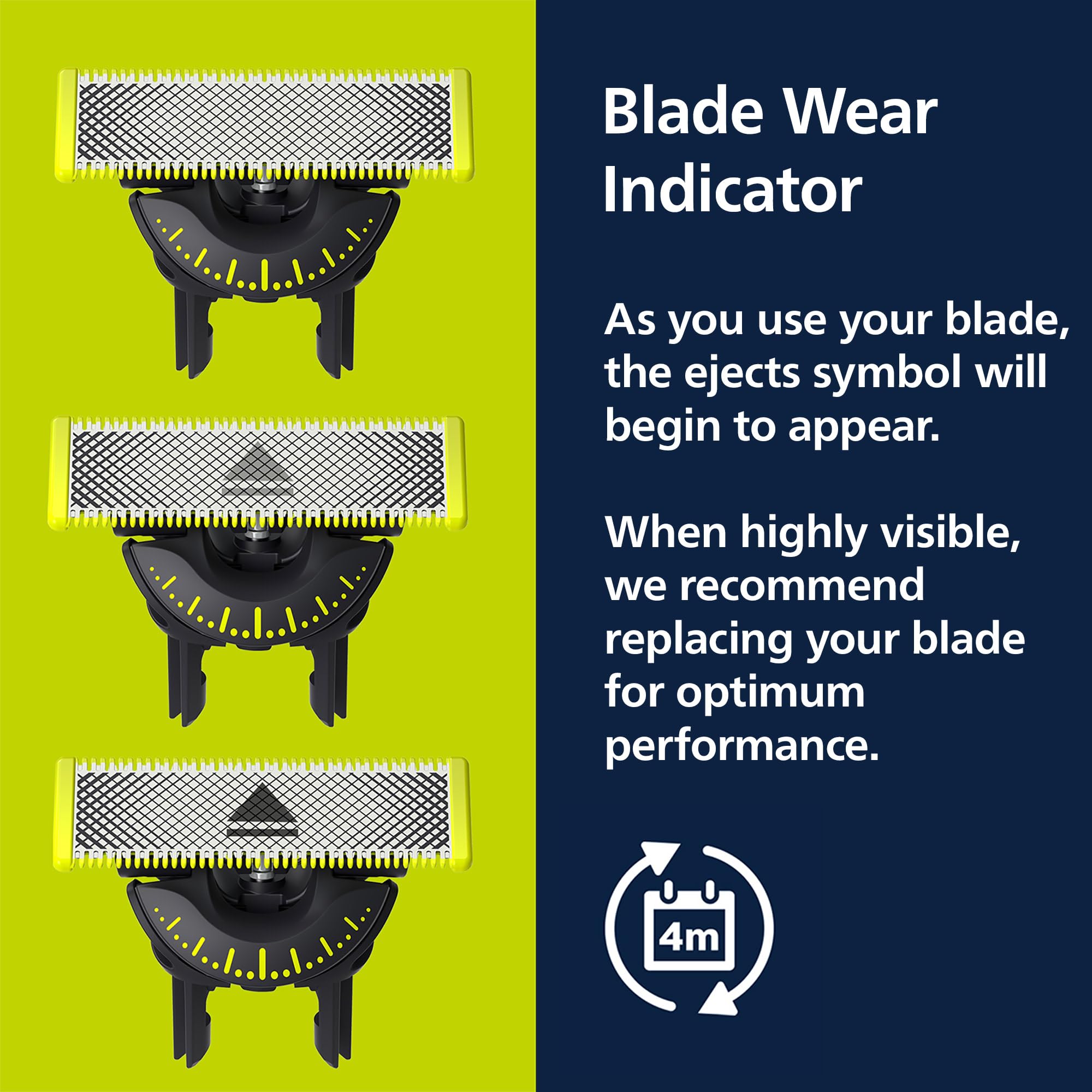 Norelco OneBlade Pro used in shower illustrating waterproof cleaning and wet use benefit