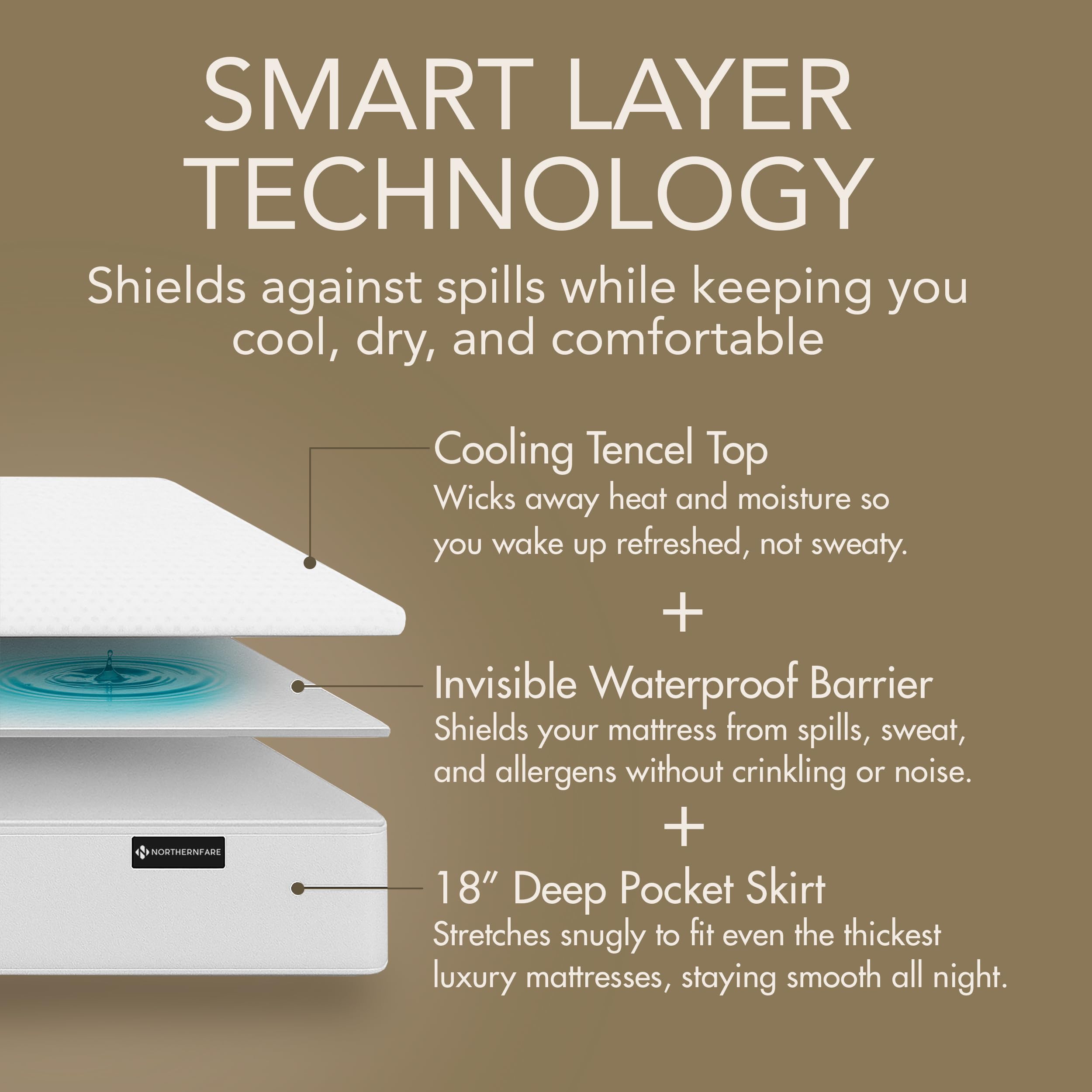 NORTHERNFARE side profile showing slim protective layers without bulk