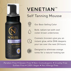 Textura cremosa del mousse Norvell Venetian en primer plano para aplicación uniforme