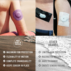 Not Just A Patch under water illustrating waterproof and sweatproof hold