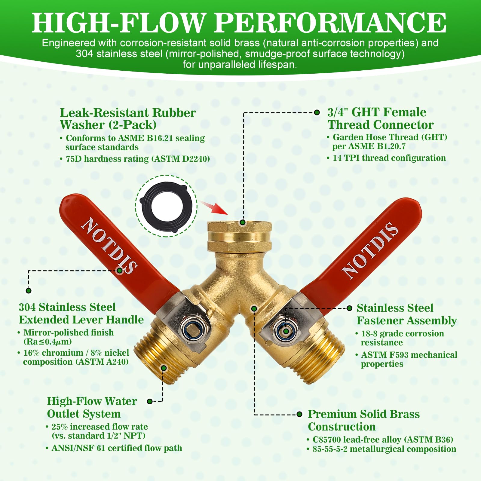 NOTDIS splitter attached to faucet with two hoses running for efficient water distribution