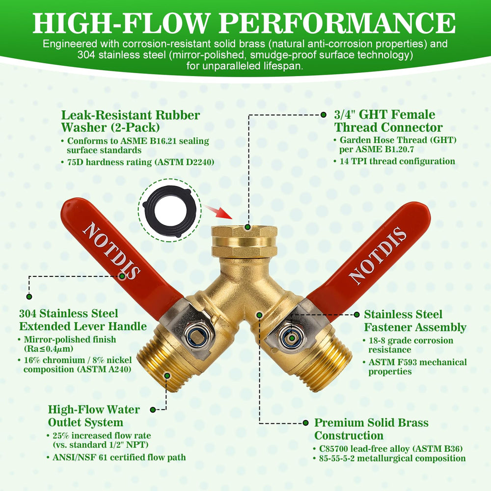 NOTDIS splitter attached to faucet with two hoses running for efficient water distribution