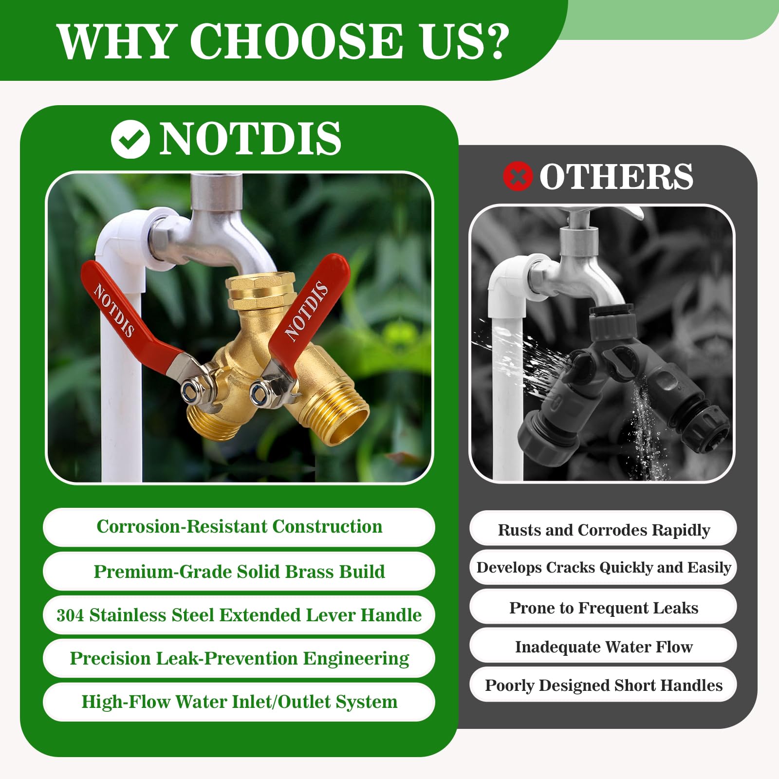 NOTDIS stainless steel long handle detail for easy one-finger operation and strength