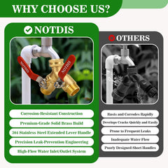 NOTDIS stainless steel long handle detail for easy one-finger operation and strength