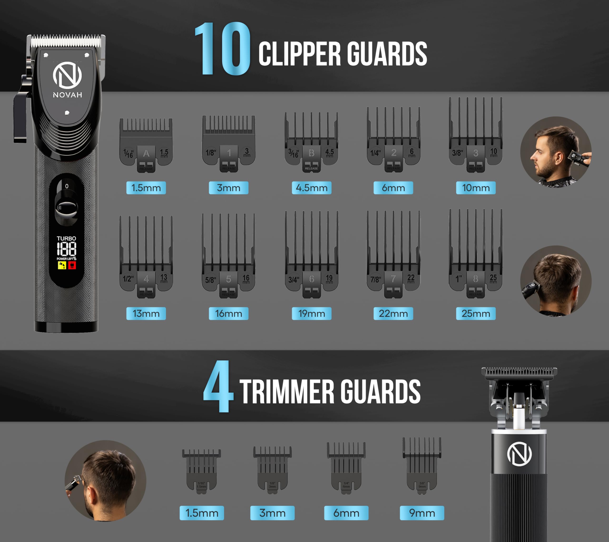 NOVAH Grooming uso en manos para lograr un degradado uniforme y rápido