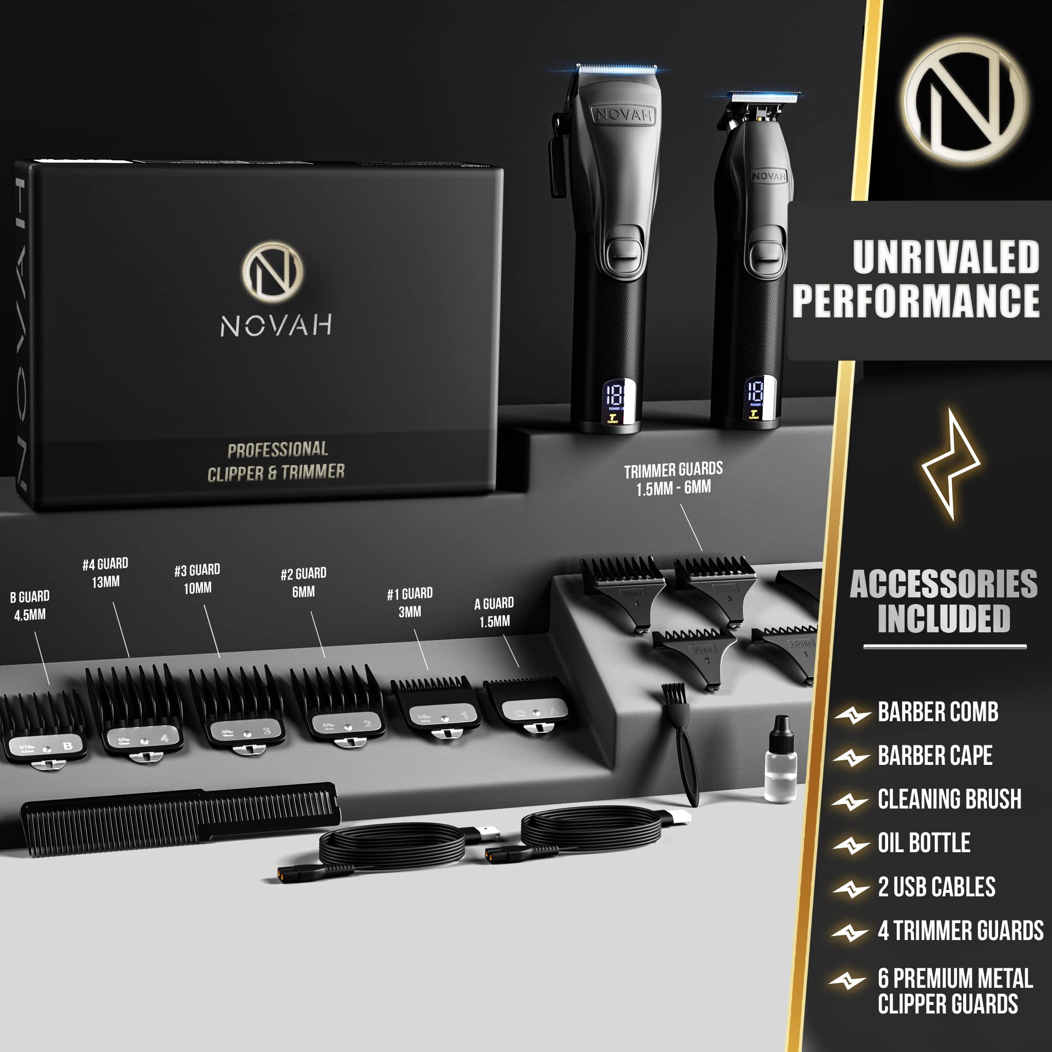 Novah Grooming empuñadura con textura cruzada, mejora agarre y reduce la fatiga