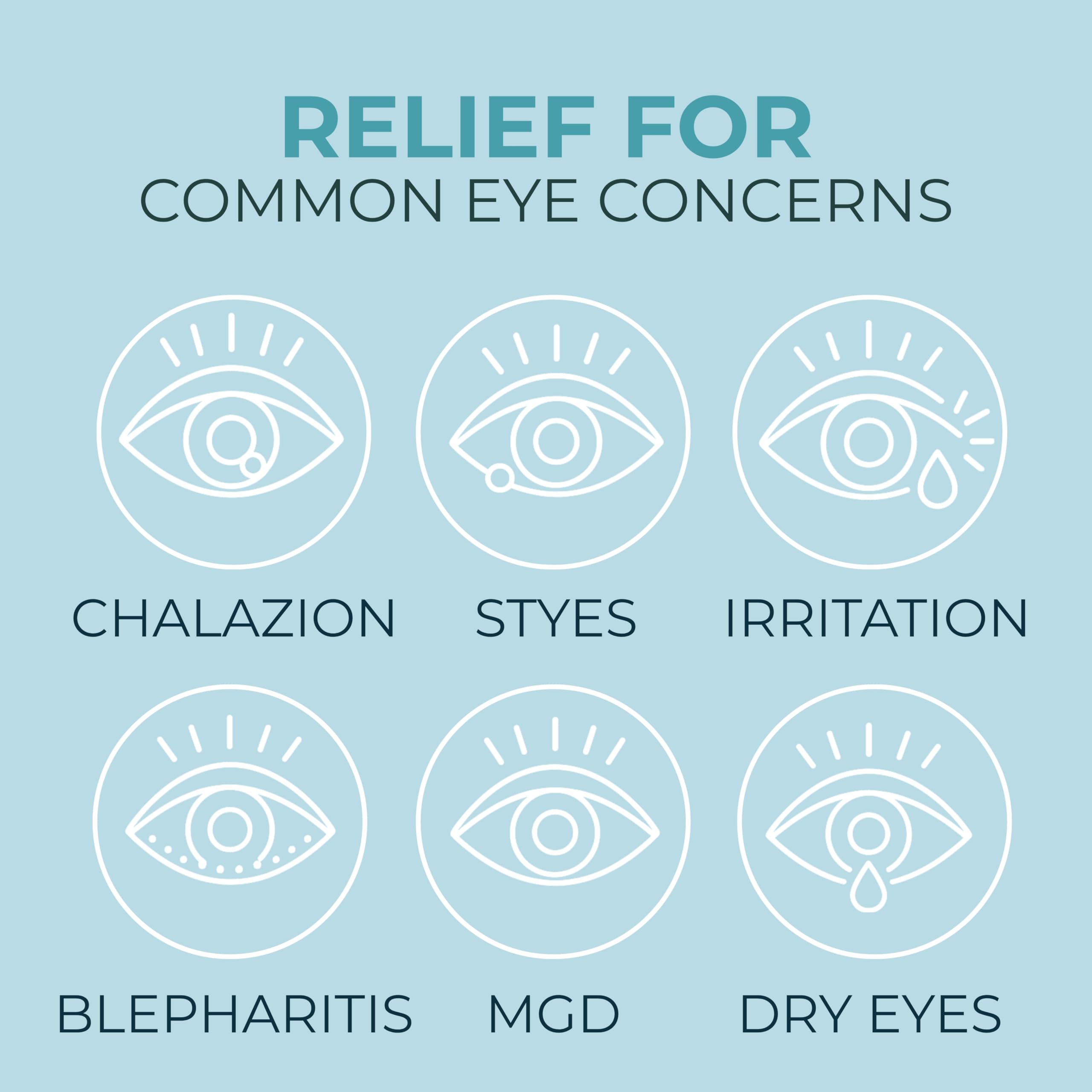 NOVEHA en baño estilo vida diaria, conveniencia para rutina ocular
