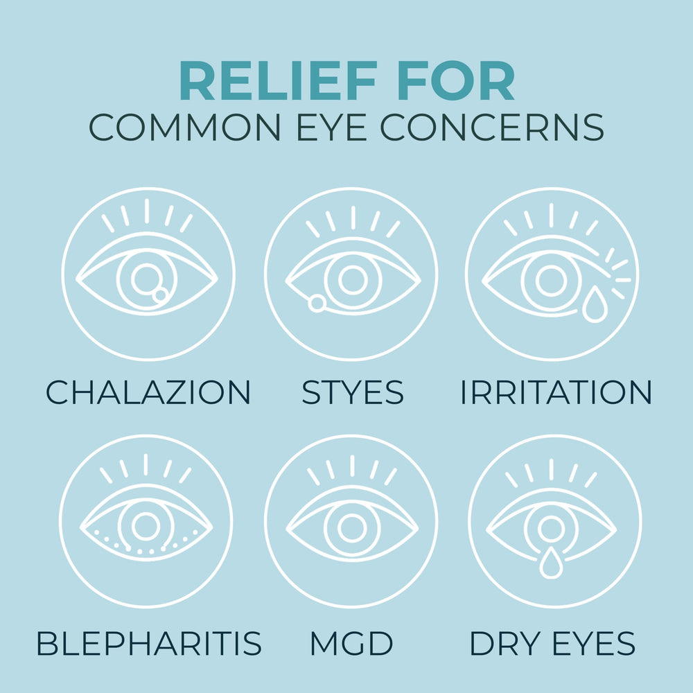NOVEHA en baño estilo vida diaria, conveniencia para rutina ocular