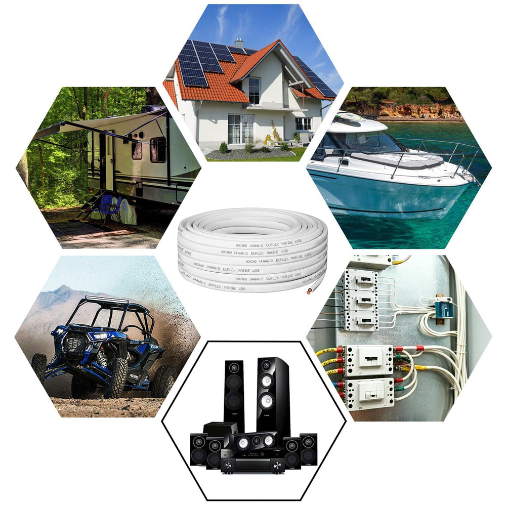 NOVINO cable con conector marino asegurando conexión sólida