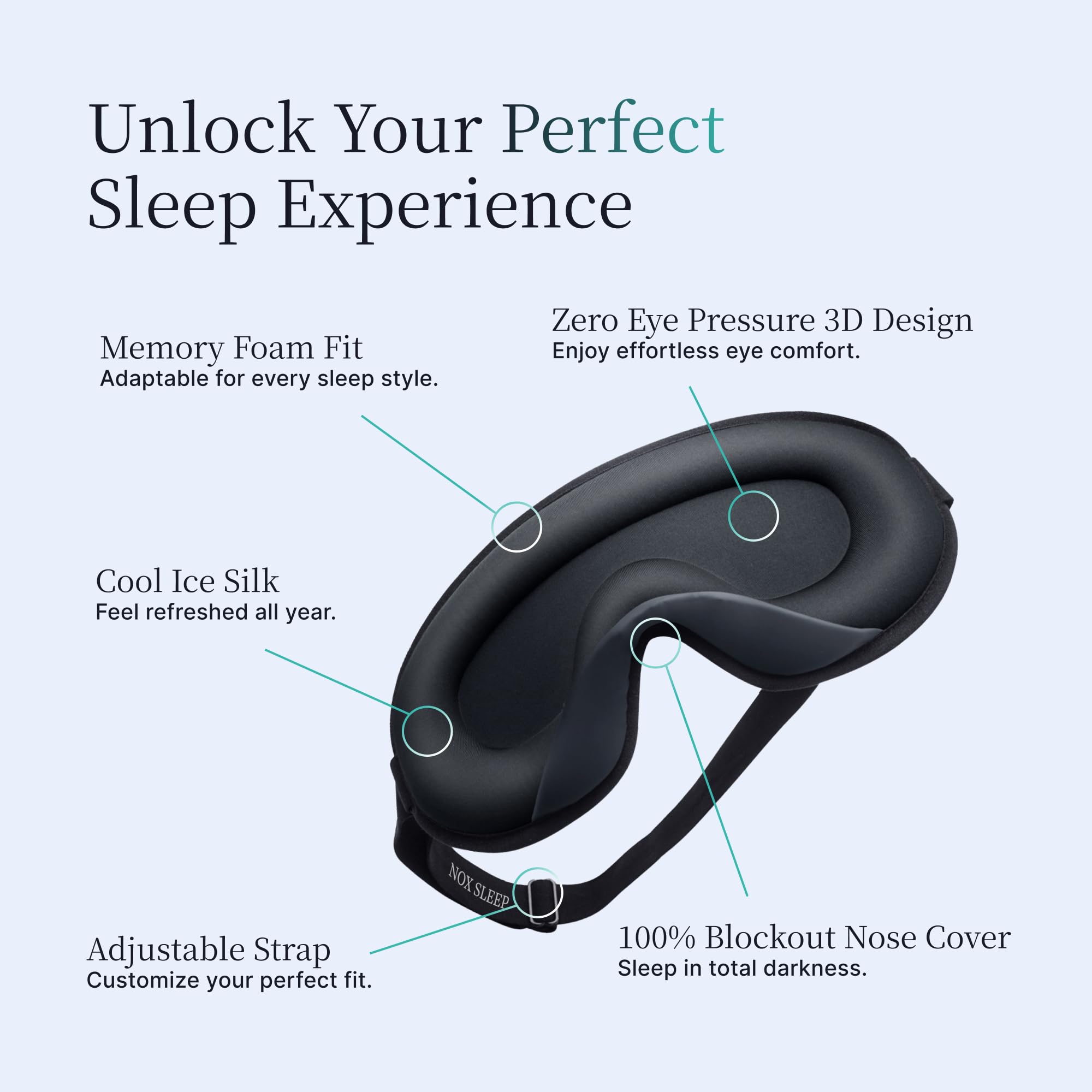 NOX SLEEP primer plano de textura seda fría para confort térmico