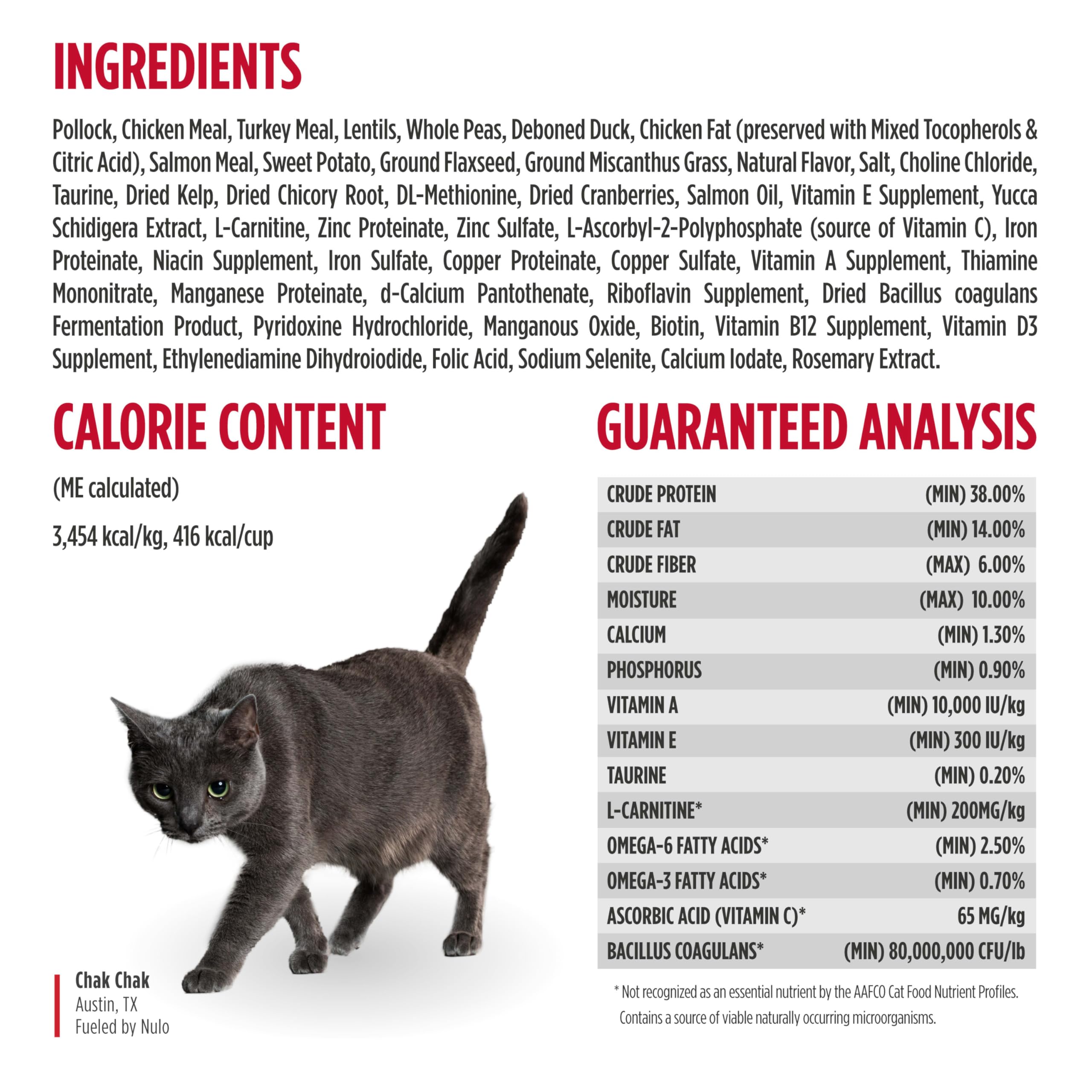 Nulo etiqueta nutricional legible, información clara de ingredientes activos
