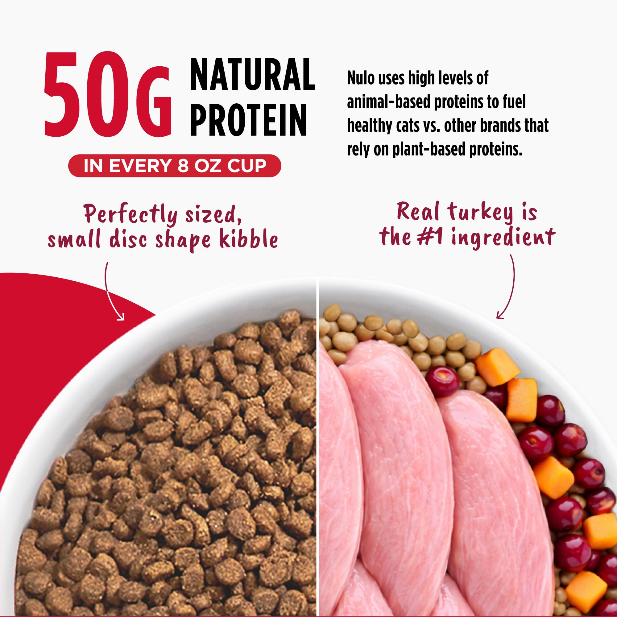 Nulo kibble in bowl ready to serve for meal convenience