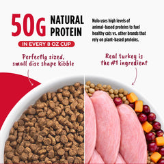 Nulo kibble in bowl ready to serve for meal convenience