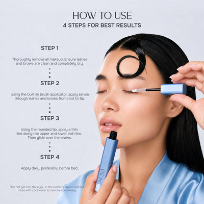 NUNA being applied along upper lash line for targeted nourishment