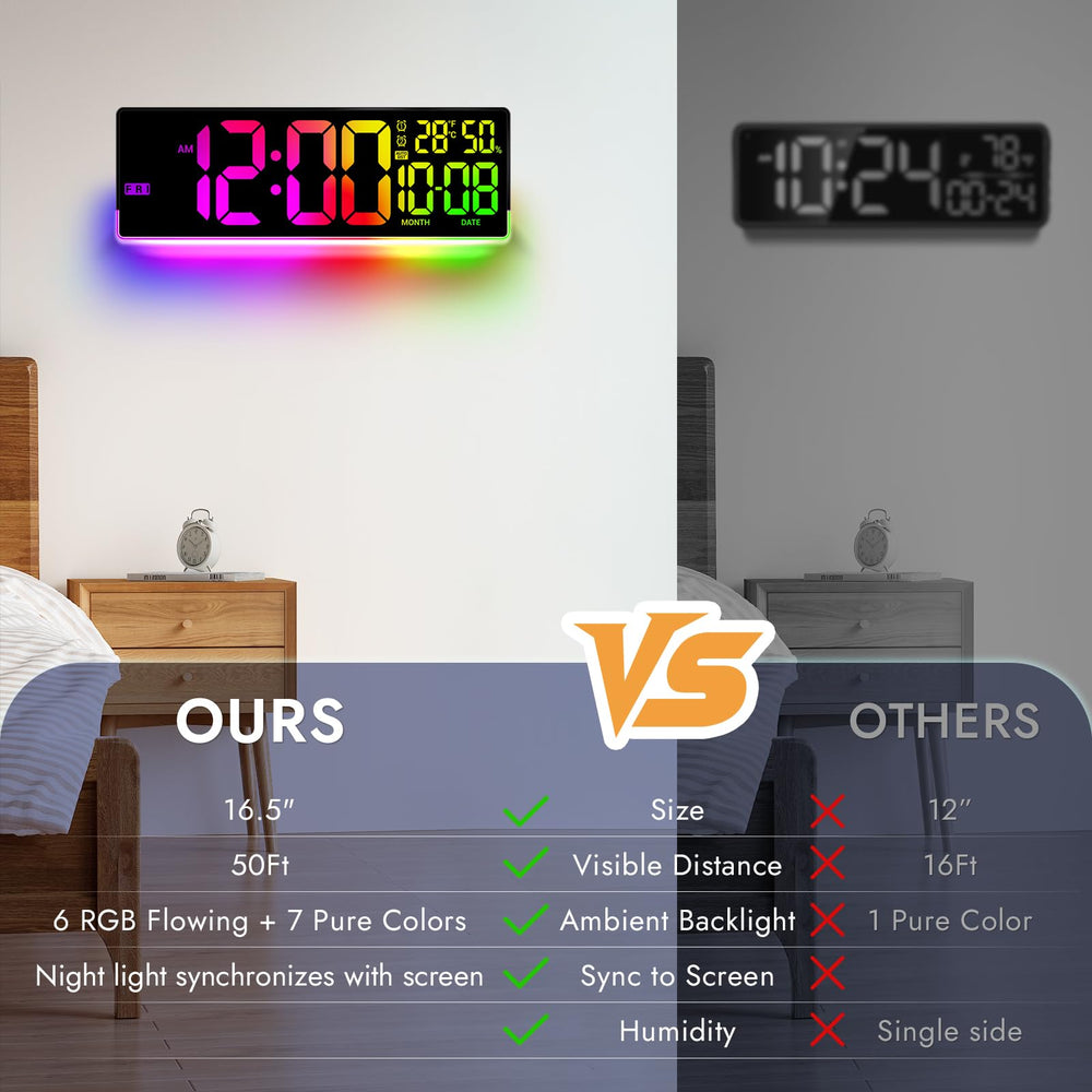 Nurforta sensor de luz ajustando brillo automáticamente para confort visual