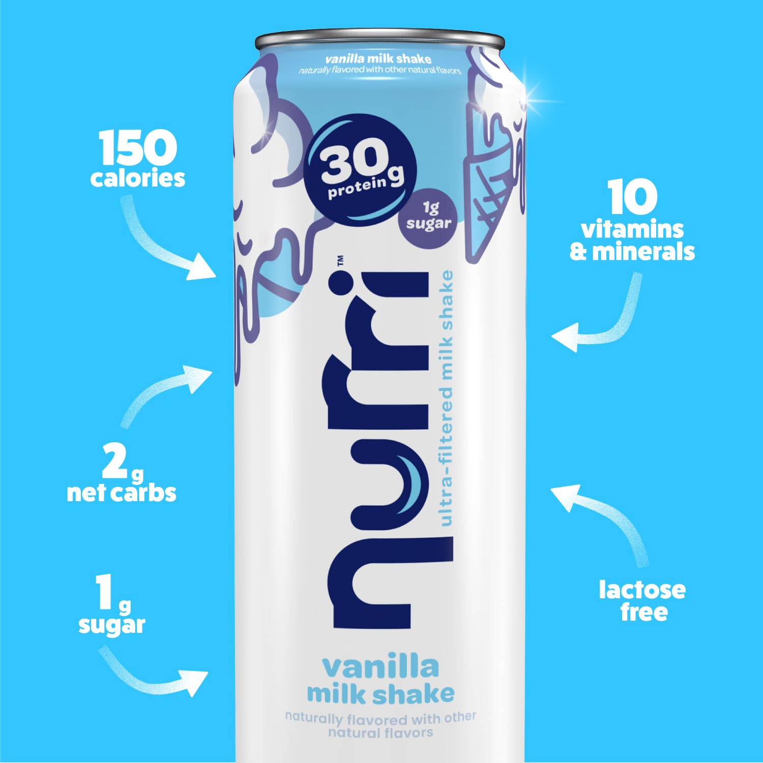 Nurri textura cremosa del batido destacando sabor y consistencia suave