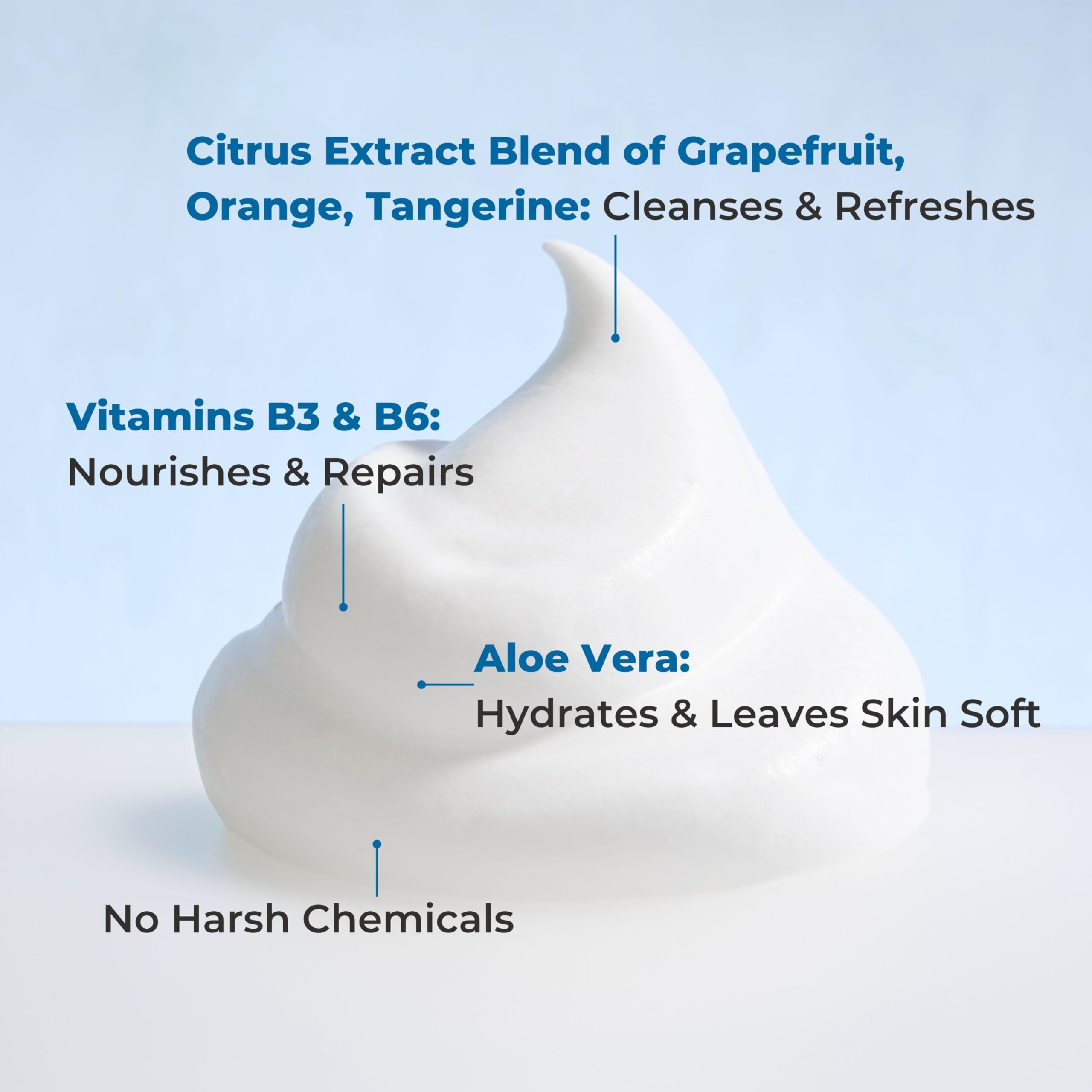 Nurture Valley etiqueta con ingredientes y beneficios visibles para confianza