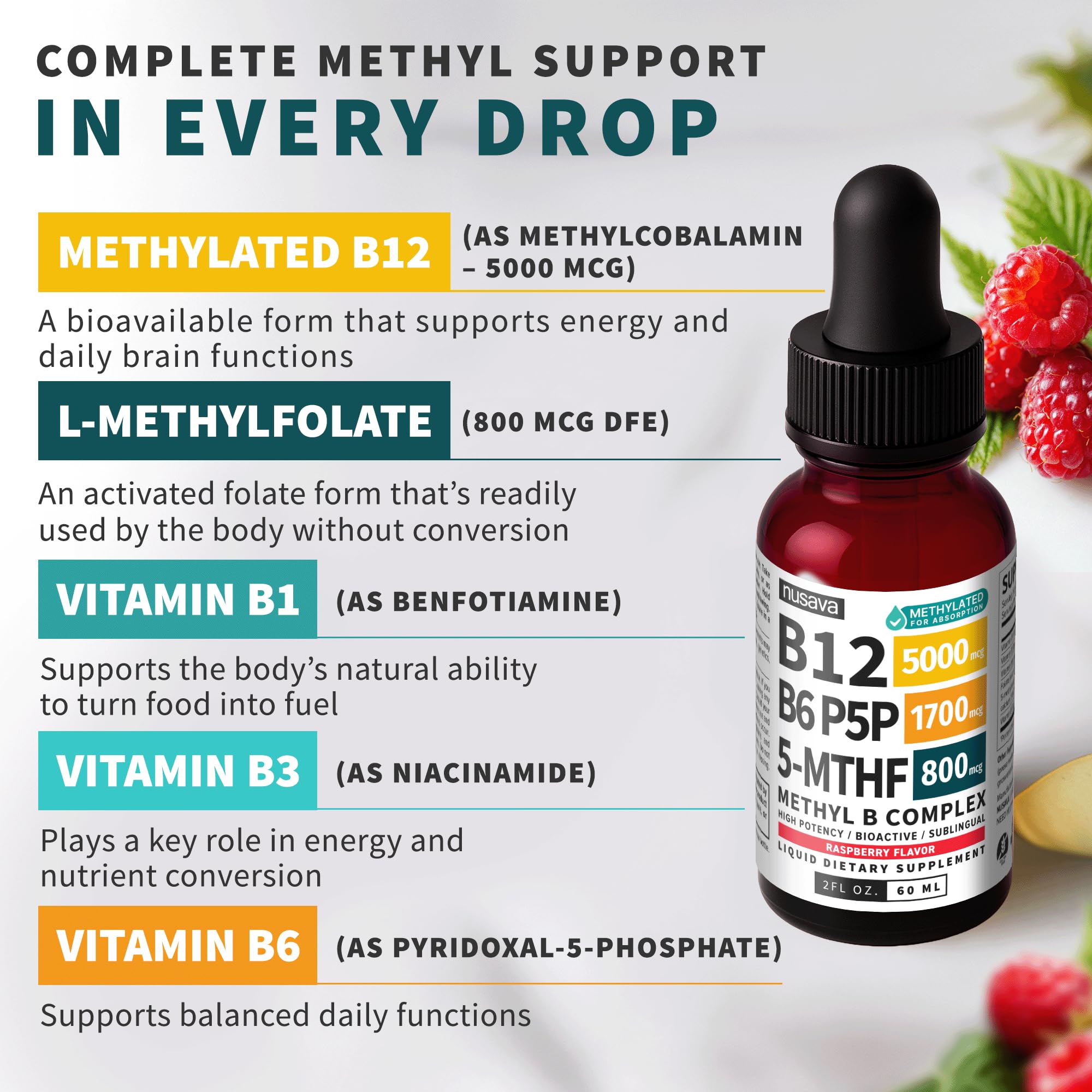 NUSAVA gotero dosificador enfatizando uso sublingual rápido