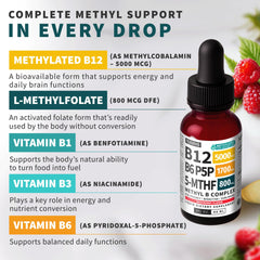 NUSAVA gotero dosificador enfatizando uso sublingual rápido