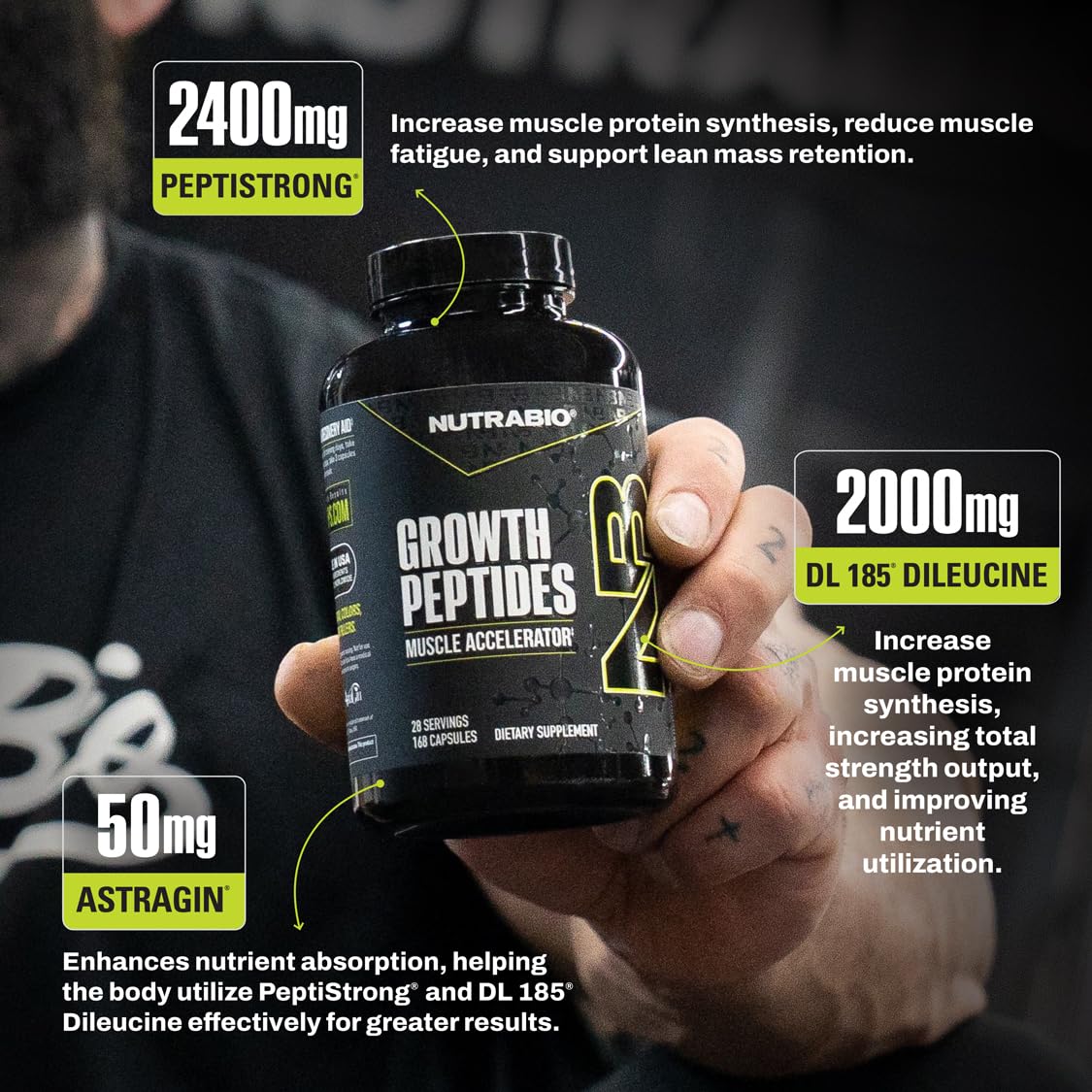 NutraBio Growth Peptides ingredient concept with DiLeucine visual emphasizing targeted support