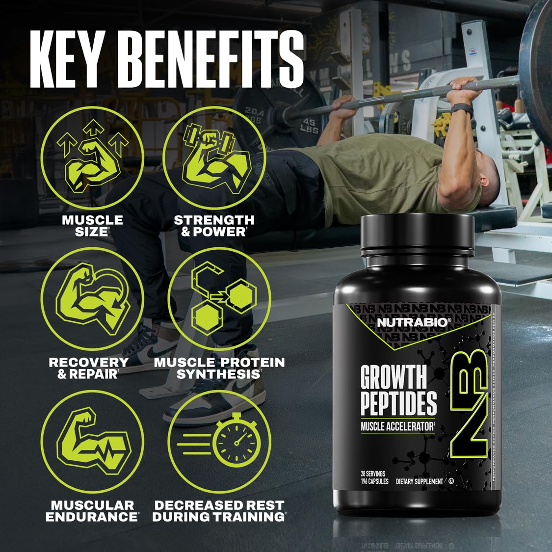 NutraBio Growth Peptides label detail showing ingredient highlights and serving info